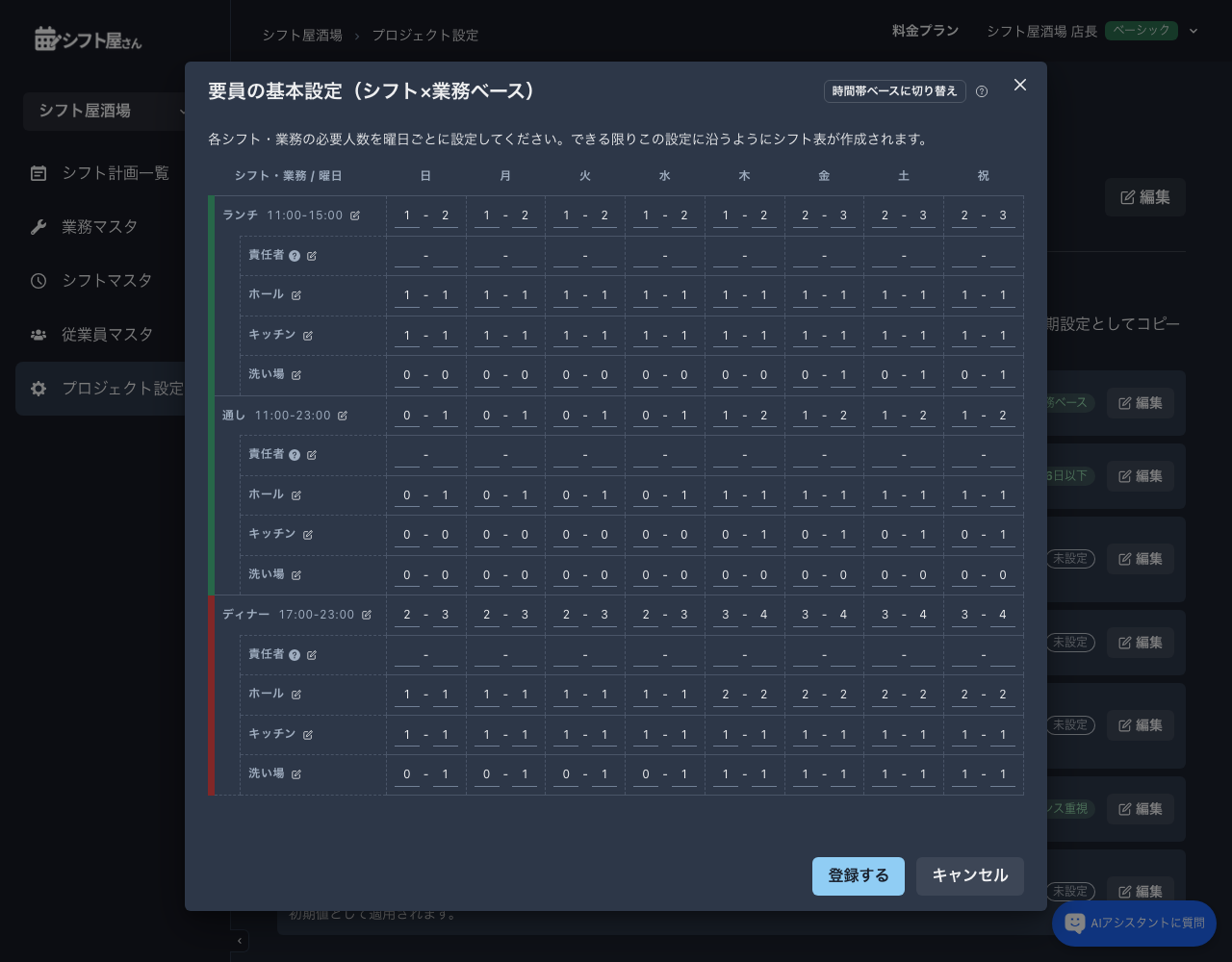 プロジェクトの要員の基本設定